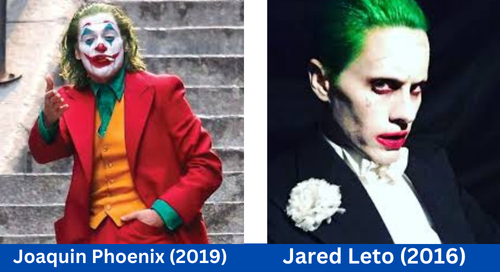 Joker Characters