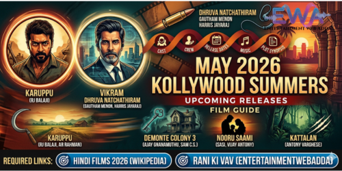 Upcoming Kollywood