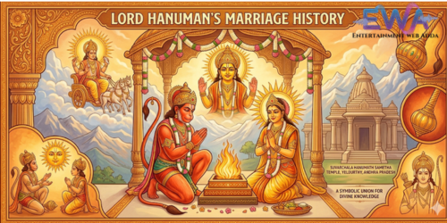 Hanuman's Marriage